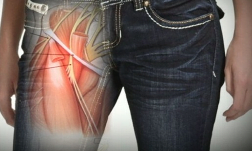 Hip, Groin and Thigh Pain - do you have a leg to stand on? - Align Body  Clinic