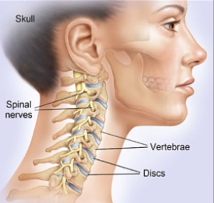 Pain in neck when 2025 turning head side to side