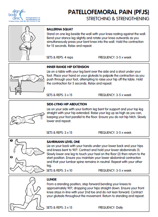 Free PDF Guides and Resources to Relieving Pain and Increasing Mobility