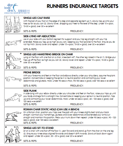 Leg exercises discount for running endurance